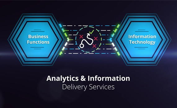 img about analytics and information services